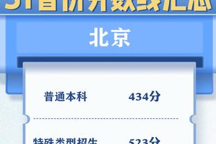 阿森纳本赛季31次定位球进球英超最多，热刺22粒定位球丢球第三多