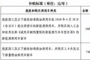 记者：莱比锡已为亨里希斯提供续约合同，但他想在赛季后再做决定